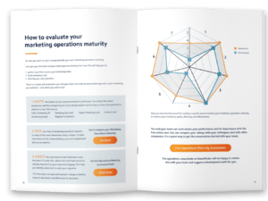 Whitepaer: The Next Evolution in Enterprise Marketing Operations BrandMaker Inlay