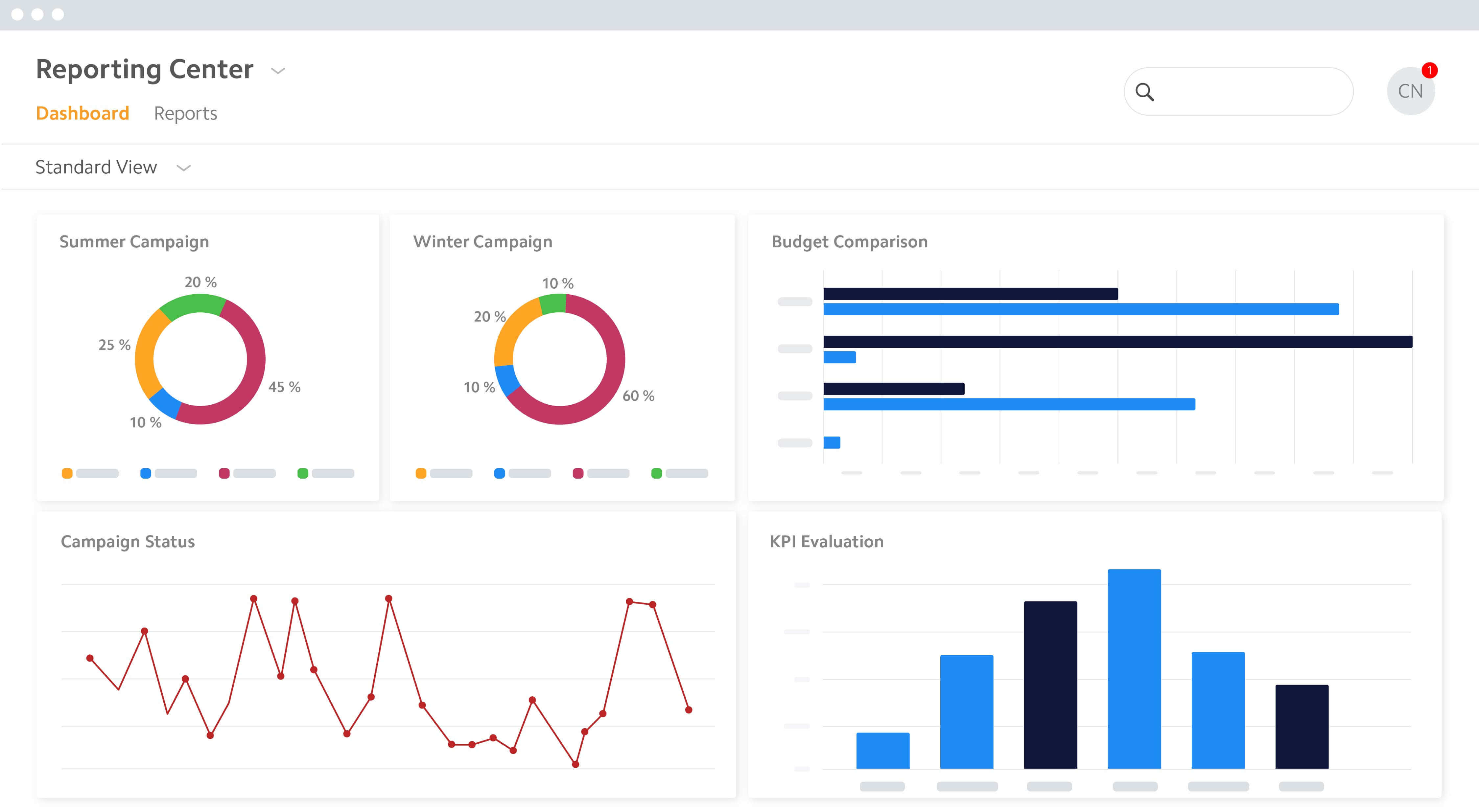 Reporting Center Dashboard